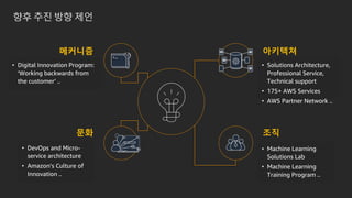 향후 추진 방향 제언
메커니즘 아키텍쳐
문화 조직
 