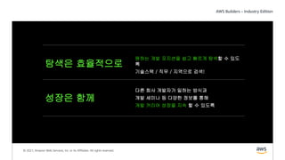 © 2021, Amazon Web Services, Inc. or its Affiliates. All rights reserved.
탐색은 효율적으로
원하는 개발 포지션을 쉽고 빠르게 탐색할 수 있도
록
기술스택 / 직무 / 지역으로 검색!
성장은 함께
다른 회사 개발자가 일하는 방식과
개발 세미나 등 다양한 정보를 통해
개발 커리어 성장을 지속 할 수 있도록
 