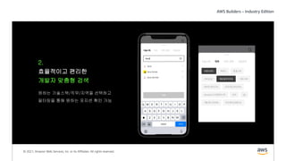 © 2021, Amazon Web Services, Inc. or its Affiliates. All rights reserved.
2.
효율적이고 편리한
개발자 맞춤형 검색
원하는 기술스택/직무/지역을 선택하고
필터링을 통해 원하는 포지션 확인 가능
 