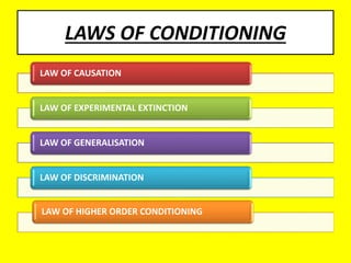 LAWS OF CONDITIONING
LAW OF CAUSATION
LAW OF EXPERIMENTAL EXTINCTION
LAW OF GENERALISATION
LAW OF DISCRIMINATION
LAW OF HIGHER ORDER CONDITIONING
 