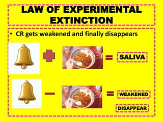 LAW OF EXPERIMENTAL
EXTINCTION
• CR gets weakened and finally disappears
SALIVA
WEAKENED
DISAPPEAR
 