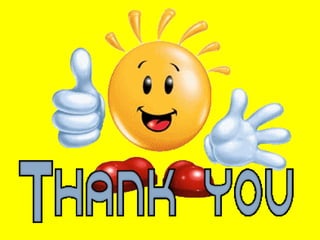 3. core 3 unit 3 pavlov and watson theory