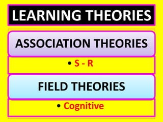 LEARNING THEORIES
ASSOCIATION THEORIES
• S - R
FIELD THEORIES
• Cognitive
 
