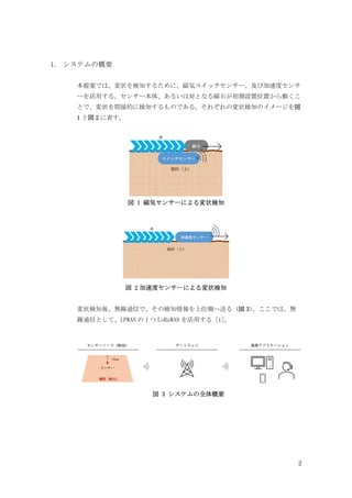 2
1. システムの概要
本提案では、変状を検知するために、磁気スイッチセンサー、及び加速度センサ
ーを活用する。センサー本体、あるいは対となる磁石が初期設置位置から動くこ
とで、変状を間接的に検知するものである。それぞれの変状検知のイメージを図
1 と図 2 に表す。
図 1 磁気センサーによる変状検知
図 2 加速度センサーによる変状検知
変状検知後、無線通信で、その検知情報を上位側へ送る（図 3）
。ここでは、無
線通信として、LPWAN の 1 つ LoRaWAN を活用する [1]。
図 3 システムの全体概要
 