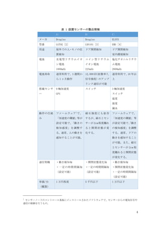 4
表 1 設置センサーの製品情報
A: B: C:
メーカ Dragino Dragino ELSYS
型番 LGT92 [2] LDS101 [3] EMS [4]
用途 屋外での人・モノの位
置検知
ドア開閉検知 ドア開閉検知
室内環境検知
電池 充電型リチウムイオ
ン電池
1000mAh
コイン型リチウム
イオン電池
225mAh
塩化チオニルリチウ
ム電池
2600mAh
電池寿命 通常利用で、
１週間か
ら 1 ヶ月動作
12,000 回
（拡散率 7、
信号強度）のアップ
リンク通信が可能
通常利用で、
10 年以
上
搭載センサ
ー
9 軸加速度
GPS
スイッチ 3 軸加速度
スイッチ
温度
湿度
漏水
動作の仕組
み
ファームウェア1
で、
「加速度の閾値」
等が
設定可能で、
「動きの
検知感度」を調整す
る。通常、人の動きを
感知することが可能。
磁石強度にも依存
するが、磁石とセン
サーが 2cm 程度離れ
ると開閉状態が変
化する。
ファームウェアで、
「加速度の閾値」等
が設定可能で、
「動き
の検知感度」を調整
する。通常、ドアの
動きを感知すること
が可能。また、磁石
とセンサーが 2cm 程
度離れると開閉状態
が変化する。
通信契機 ・動き検知毎
・一定の時間間隔毎
（設定可能）
・開閉状態変化毎
・一定の時間間隔毎
（設定可能）
・動き検知毎
・開閉状態変化毎
・一定の時間間隔毎
（設定可能）
単価/台
（概算）
1 万円程度 5 千円以下 1 万円以下
1
センサーノードのコントロール基板にインストールされたソフトウェアで、センサーからの電気信号や
通信の制御を行うもの。
 