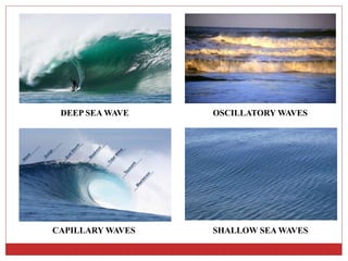 3. NATURAL PHENOMENA (PHE) GTU 3170623 | PPTX