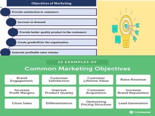 Balance Among Multiple Objectives Multiple Objectives and Goals of the business PGP VIVA VVIT | PPTX