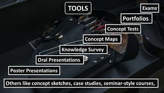 TOOLS
Concept Maps
Knowledge Survey
Exams
Others like concept sketches, case studies, seminar-style courses,
Oral Presentations
Concept Tests
Poster Presentations
Portfolios
