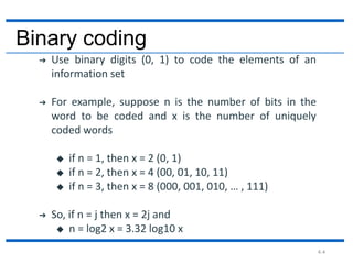 3.codes( binary code ,excess 3, gray code ) | PPTX | Programming ...