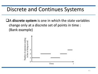 3. different types of simulations for appropriate systems | PPTX