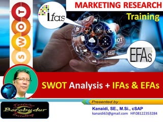 SWOT Analysis + IFAs & EFAs
Training
I
Indonesia
 
