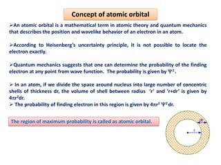 An atomic orbital is a mathematical term in atomic theory and quantum mechanics
that describes the position and wavelike behavior of an electron in an atom.
According to Heisenberg’s uncertainty principle, it is not possible to locate the
electron exactly.
Quantum mechanics suggests that one can determine the probability of the finding
electron at any point from wave function. The probability is given by 2 .
 In an atom, if we divide the space around nucleus into large number of concentric
shells of thickness dr, the volume of shell between radius ‘r’ and ‘r+dr’ is given by
4r2dr.
 The probability of finding electron in this region is given by 4r2 2 dr.
Concept of atomic orbital
The region of maximum probability is called as atomic orbital.
 
