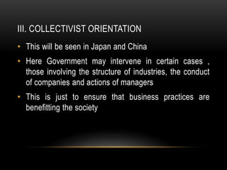 III. COLLECTIVIST ORIENTATION
• This will be seen in Japan and China
• Here Government may intervene in certain cases ,
those involving the structure of industries, the conduct
of companies and actions of managers
• This is just to ensure that business practices are
benefitting the society
 