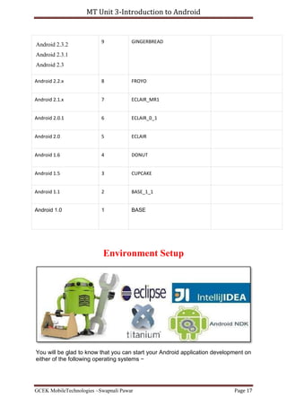 Introduction to android | PDF