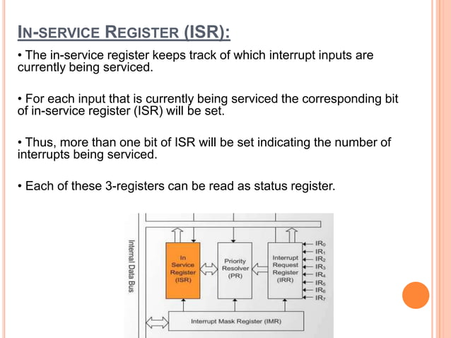 3.programmable interrupt controller 8259 | PPTX