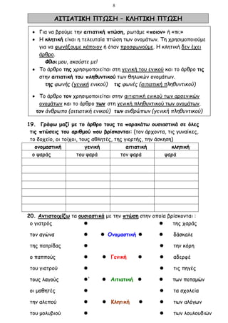 8
ΑΙΤΙΑΤΙΚΗ ΠΤΩΣΗ – ΚΛΗΤΙΚΗ ΠΤΩΣΗ
19. Γράφω μαζί με το άρθρο τους τα παρακάτω ουσιαστικά σε όλες
τις πτώσεις του αριθμού που βρίσκονται: (τον άρχοντα, τις γυναίκες,
το δοχείο, οι τοίχοι, τους αθλητές, της γιορτής, την άσκηση)
ονομαστική γενική αιτιατική κλητική
ο ψαράς του ψαρά τον ψαρά ψαρά
20. Αντιστοιχίζω τα ουσιαστικά με την πτώση στην οποία βρίσκονται :
ο γιατρός   της χαράς
τον αγώνα   Ονομαστική   δάσκαλε
της πατρίδας   την κόρη
ο παππούς   Γενική   αδερφέ
του γιατρού   τις πηγές
τους λαγούς `  Αιτιατική   των ποταμών
οι μαθητές   τα σχολεία
την αλεπού   Κλητική   των αλόγων
του μολυβιού   των λουλουδιών
 Για να βρούμε την αιτιατική πτώση, ρωτάμε «ποιον» ή «τι;»
 Η κλητική είναι η τελευταία πτώση των ονομάτων. Τη χρησιμοποιούμε
για να φωνάξουμε κάποιον ή όταν προσφωνούμε. Η κλητική δεν έχει
άρθρο.
Φίλοι μου, ακούστε με!
 Το άρθρο της χρησιμοποιείται στη γενική του ενικού και το άρθρο τις
στην αιτιατική του πληθυντικού των θηλυκών ονομάτων.
της φωνής (γενική ενικού) τις φωνές (αιτιατική πληθυντικού)
 Το άρθρο τον χρησιμοποιείται στην αιτιατική ενικού των αρσενικών
ονομάτων και το άρθρο των στη γενική πληθυντικού των ονομάτων.
τον άνθρωπο (αιτιατική ενικού) των ανθρώπων (γενική πληθυντικού)
 