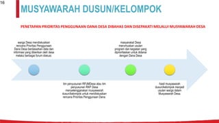 MUSYAWARAH DUSUN/KELOMPOK
warga Desa mendiskusikan
rencana Prioritas Penggunaan
Dana Desa berdasarkan data dan
informasi yang diberikan oleh desa
melalui berbagai forum diskusi.
tim penyusunan RPJMDesa atau tim
penyusunan RKP Desa
menyelenggarakan musyawarah
dusun/kelompok untuk mendiskusikan
rencana Prioritas Penggunaan Dana.
masyarakat Desa
merumuskan usulan
program dan kegiatan yang
diprioritaskan untuk didanai
dengan Dana Desa
hasil musyawarah
dusun/kelompok menjadi
usulan warga dalam
Musyawarah Desa.
16
PENETAPAN PRIORITAS PENGGUNAAN DANA DESA DIBAHAS DAN DISEPAKATI MELALUI MUSYAWARAH DESA
 