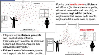 • Integrare la ventilazione generale
con i controlli delle infezioni
trasmesse per via aerea, la filtrazione
dell'aria ad alta efficienza e le luci
ultraviolette germicide. 
• Evitare il sovraffollamento, specie
nei trasporti pubblici e edifici pubblici.
Fornire una ventilazione sufficiente
ed efficace (fornire aria esterna pulita,
ridurre al minimo l'aria di ricircolo), in
particolare negli edifici pubblici,
negli ambienti di lavoro, nelle scuole,
negli ospedali e nelle case di riposo.
AREARE SEMPRE
 