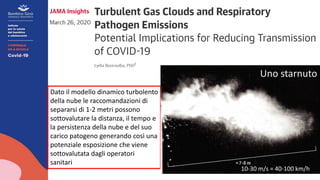 Dato il modello dinamico turbolento
della nube le raccomandazioni di
separarsi di 1-2 metri possono
sottovalutare la distanza, il tempo e
la persistenza della nube e del suo
carico patogeno generando così una
potenziale esposizione che viene
sottovalutata dagli operatori
sanitari
10-30 m/s = 40-100 km/h
Uno starnuto
 