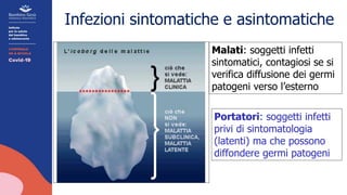 Infezioni sintomatiche e asintomatiche
Malati: soggetti infetti
sintomatici, contagiosi se si
verifica diffusione dei germi
patogeni verso l’esterno
Portatori: soggetti infetti
privi di sintomatologia
(latenti) ma che possono
diffondere germi patogeni
 