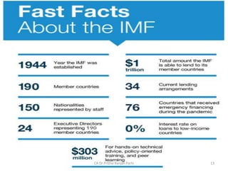 13
CA Dr Prithvi Ranjan Parhi
 