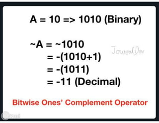 Operators: Arithmetic, Comparison, Logical and more