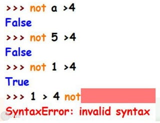 Operators: Arithmetic, Comparison, Logical and more