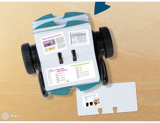 Operators: Arithmetic, Comparison, Logical and more