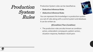 (Centrefor KnowledgeTransfer)
institute
Production
System
Rules
Production System rules can be classified as:
• Deductive Inference Rules
• Abductive Inference Rules
You can represent the knowledge in a production system
as a set of rules along with a control system and database.
It can be written as:
If(Condition)Then (Condition)
• The production rules are also known as condition-
action, antecedent-consequent, pattern-action,
situation-response, feedback-result pairs
 