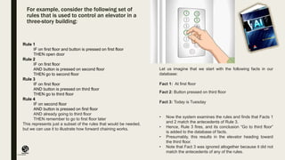 (CentreforKnowledgeTransfer)
institute
For example, consider the following set of
rules that is used to control an elevator in a
three-story building:
Rule 1
IF on first floor and button is pressed on first floor
THEN open door
Rule 2
IF on first floor
AND button is pressed on second floor
THEN go to second floor
Rule 3
IF on first floor
AND button is pressed on third floor
THEN go to third floor
Rule 4
IF on second floor
AND button is pressed on first floor
AND already going to third floor
THEN remember to go to first floor later
This represents just a subset of the rules that would be needed,
but we can use it to illustrate how forward chaining works.
Let us imagine that we start with the following facts in our
database:
Fact 1: At first floor
Fact 2: Button pressed on third floor
Fact 3: Today is Tuesday
• Now the system examines the rules and finds that Facts 1
and 2 match the antecedents of Rule 3.
• Hence, Rule 3 fires, and its conclusion “Go to third floor”
is added to the database of facts.
• Presumably, this results in the elevator heading toward
the third floor.
• Note that Fact 3 was ignored altogether because it did not
match the antecedents of any of the rules.
 