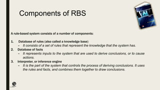 (CentreforKnowledgeTransfer)
institute
Components of RBS
A rule-based system consists of a number of components:
1. Database of rules (also called a knowledge base)
– It consists of a set of rules that represent the knowledge that the system has.
2. Database of facts
– It represents inputs to the system that are used to derive conclusions, or to cause
actions.
3. Interpreter, or inference engine
– It is the part of the system that controls the process of deriving conclusions. It uses
the rules and facts, and combines them together to draw conclusions.
 