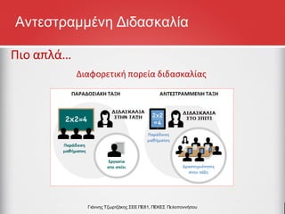 Αντεστραμμένη Διδασκαλία
Πιο απλά…
Διαφορετική πορεία διδασκαλίας
Γιάννης Τζωρτζάκης ΣΕΕ ΠΕ81, ΠΕΚΕΣ Πελοποννήσου
 