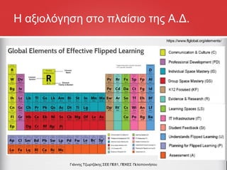Η αξιολόγηση στο πλαίσιο της Α.Δ.
https://www.flglobal.org/elements/
Γιάννης Τζωρτζάκης ΣΕΕ ΠΕ81, ΠΕΚΕΣ Πελοποννήσου
 