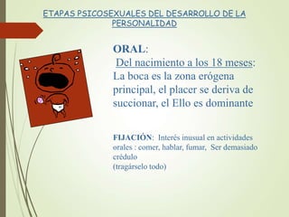 ETAPAS PSICOSEXUALES DEL DESARROLLO DE LA
PERSONALIDAD
ORAL:
Del nacimiento a los 18 meses:
La boca es la zona erógena
principal, el placer se deriva de
succionar, el Ello es dominante
FIJACIÓN: Interés inusual en actividades
orales : comer, hablar, fumar, Ser demasiado
crédulo
(tragárselo todo)
 