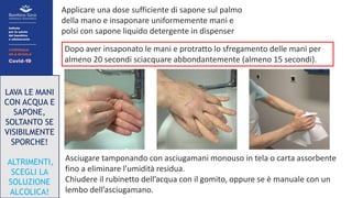 NOME RELATORE
Applicare una dose sufficiente di sapone sul palmo
della mano e insaponare uniformemente mani e
polsi con sapone liquido detergente in dispenser
Dopo aver insaponato le mani e protratto lo sfregamento delle mani per
almeno 20 secondi sciacquare abbondantemente (almeno 15 secondi).
Asciugare tamponando con asciugamani monouso in tela o carta assorbente
fino a eliminare l’umidità residua.
Chiudere il rubinetto dell’acqua con il gomito, oppure se è manuale con un
lembo dell’asciugamano.
LAVA LE MANI
CON ACQUA E
SAPONE,
SOLTANTO SE
VISIBILMENTE
SPORCHE!
ALTRIMENTI,
SCEGLI LA
SOLUZIONE
ALCOLICA!
 