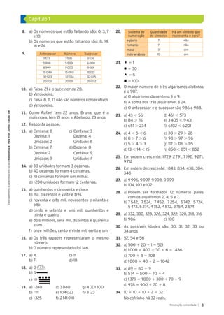 3
Resolução comentada |
Este
suplemento
é
parte
integrante
da
obra
Matemática
6
|
Para
Viver
Juntos
|
Edições
SM
Capítulo 1
	8.		 a)	Os números que estão faltando são: 0, 3, 7
e 10
b)	Os números que estão faltando são: 8, 14,
16 e 24
	9.	 Antecessor Número Sucessor
3 533 3 535 3 536
5 998 5 999 6 000
8 999 9 000 9 001
15 049 15 050 15 051
32 023 32 024 32 025
20 030 20 031 20 032
	10.		 a)	Falsa. 21 é o sucessor de 20.
b)	Verdadeira.
c)	Falsa. 8, 11, 13 não são números consecutivos.
d)	Verdadeira.
	11.		 Como Rafael tem 22 anos, Bruna, que é a
mais nova, tem 21 anos e Abelardo, 23 anos.
	12.		 Resposta pessoal.
	13.		 a)	Centena: 8	 c)	Centena: 3
	 Dezena: 1		 Dezena: 4
	 Unidade: 2		 Unidade: 8
b)	Centena: 7	 d)	Dezena: 0
	 Dezena: 2		 Centena: 9
	 Unidade: 9		 Unidade: 4
	14	
.	 a)	30 unidades formam 3 dezenas.
b)	40 dezenas formam 4 centenas.
c)	10 centenas formam um milhar.
d)	1 200 unidades formam 12 centenas.
	15.		 a)	quinhentos e cinquenta e cinco
b)	mil, trezentos e vinte e três
c)	noventa e oito mil, novecentos e oitenta e
oito
d)	cento e setenta e seis mil, quinhentos e
trinta e quatro
e)	dois milhões, sete mil, duzentos e quarenta
e um
f)	onze milhões, cento e vinte mil, cento e um
	16.		 a)	Os três rapazes representaram o mesmo
número.
b)	O número representado foi 146.
	17.		 a)	4	 c)	11
b)	7	 d)	18
	18.		 a)	0
b)	5
c)	19
	19.		 a)	1 240	 d)	3 040	 g)	4 001 300
b)	1 111	 e)	104 023	 h)	3 123
c)	1 325	 f)	2 141 010
	20.	 Sistema de
numeração
Quantidade
de símbolos
Há um símbolo que
representa o zero?
egípcio 7 não
romano 7 não
maia 3 sim
indo-arábico 10 sim
	21.		 « 5 1
l 5 30
 5 5
n 5 100
	22.		 O maior número de três algarismos distintos
é o 987.
a)	O algarismo da centena é o 9.
b)	A soma dos três algarismos é 24.
c)	O antecessor e o sucessor são 986 e 988.
	23.		 a)	43 , 56	 d)	461 , 573
b)	84 . 76	 e)	3 405 , 9 431
c)	651 . 234	 f)	 6 102 , 6 201
	24.		 a)	4 , 5 , 6	 e)	30 . 29 . 28
b)	8 . 7 . 6	 f)	 98 . 97 . 96
c)	5 . 4 . 3	 g)	117 . 116 . 115
d)	13 , 14 , 15	 h)	850 , 851 , 852
	25.		 Em ordem crescente: 1 729, 2 791, 7 192, 9 271,
9 712
	26.		 Em ordem decrescente: 1 843, 834, 438, 384,
348
	27.		 a)	9 996, 9 997, 9 998, 9 999
b)	104, 103 e 102
	28.		 a)	Podem ser formados 12 números pares
com os algarismos 2, 4, 5 e 7.
b)	7 542, 7 524, 7 452, 7 254, 5 742, 5 724,
5 472, 5 274, 4 752, 4 572, 2 754, 2 574
	29.		 a)	332, 330, 328, 326, 324, 322, 320, 318, 316
b)	986	 c)	100
	30.		 As possíveis idades são: 30, 31, 32, 33 ou
34 anos
	31.		 52, 54 e 56
	32.		 a)	500 1 20 1 1 5 521
b)	1 000 1 400 1 30 1 6 5 1 436
c)	700 1 8 5 708
d)	1 000 1 40 1 2 5 1 042
	33.		 a)	89 5 80 1 9
b)	574 5 500 1 70 1 4
c)	1 379 5 1 000 1 300 1 70 1 9
d)	978 5 900 1 70 1 8
	34.		 10 1 10 1 10 1 2 5 32
No cofrinho há 32 reais.
5P_VJ_M6_SITE_RE_001A024.indd 3 20/01/12 15:21
 
