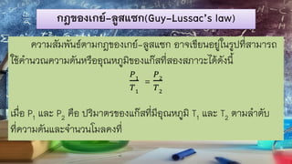 ความสัมพันธ์ตามกฎของเกย์-ลูสแซก อาจเขียนอยู่ในรูปที่สามารถ
ใช้คานวณความดันหรืออุณหภูมิของแก๊สที่สองสภาวะได้ดังนี้
𝑃1
𝑇1
=
𝑃2
𝑇2
เมื่อ P1 และ P2 คือ ปริมาตรของแก๊สที่มีอุณหภูมิ T1 และ T2 ตามลาดับ
ที่ความดันและจานวนโมลคงที่
กฎของเกย์-ลูสแซก(Guy-Lussac’s law)
 