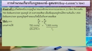 การคานวณเกี่ยวกับกฎของเกย์-ลูสแซก(Guy-Lussac’s law)
ตัวอย่างที่ 2 แก๊สชนิดหนึ่งบรรจุอยู่ในภาชนะเหล็กหนาทรงกระบอกขนาด 2.0 ลิตร ที่ความดัน
760 มิลลิเมตรปรอท อุณหภูมิ 25 องศาเซลเซียส เมื่อเพิ่มอุณหภูมิจนได้ความดันเป็น 1,500
มิลลิเมตรปรอท อุณหภูมิสุดท้ายของแก๊สนี้เป็นกี่องศาเซลเซียส
วิธีทา จาก
𝑃1
𝑇1
=
𝑃2
𝑇2
แทนค่าจะได้ 750 mmHg = 1,500 mmHg
(25+273) K T2
 