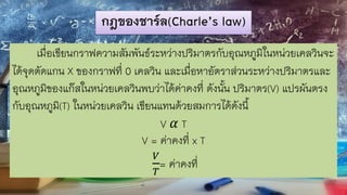 กฎของชาร์ล(Charle’s law)
เมื่อเขียนกราฟความสัมพันธ์ระหว่างปริมาตรกับอุณหภูมิในหน่วยเคลวินจะ
ได้จุดตัดแกน X ของกราฟที่ 0 เคลวิน และเมื่อหาอัตราส่วนระหว่างปริมาตรและ
อุณหภูมิของแก๊สในหน่วยเคลวินพบว่าได้ค่าคงที่ ดังนั้น ปริมาตร(V) แปรผันตรง
กับอุณหภูมิ(T) ในหน่วยเคลวิน เขียนแทนด้วยสมการได้ดังนี้
V 𝛼 T
V = ค่าคงที่ x T
𝑉
𝑇
= ค่าคงที่
 