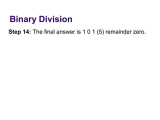Binary Division
Step 14: The final answer is 1 0 1 (5) remainder zero.
 