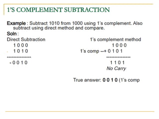 Binary Arithmetic | PPTX