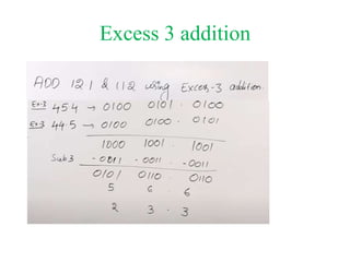 Excess 3 addition
 