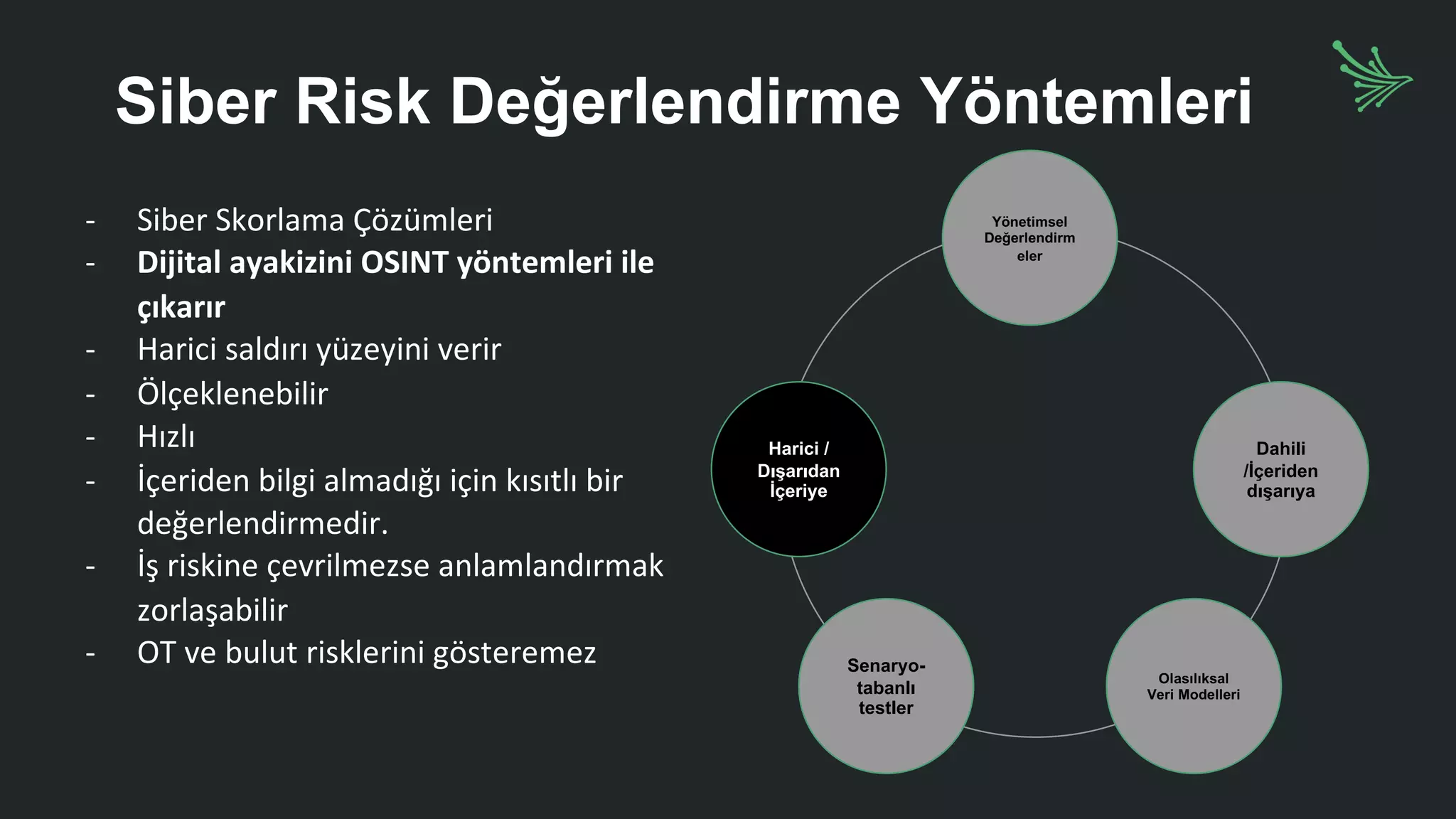 Siber Risk Değerlendirme Yöntemleri
Harici /
Dışarıdan
İçeriye
Yönetimsel
Değerlendirm
eler
Dahili
/İçeriden
dışarıya
Senaryo-
tabanlı
testler
Olasılıksal
Veri Modelleri
- Siber Skorlama Çözümleri
- Dijital ayakizini OSINT yöntemleri ile
çıkarır
- Harici saldırı yüzeyini verir
- Ölçeklenebilir
- Hızlı
- İçeriden bilgi almadığı için kısıtlı bir
değerlendirmedir.
- İş riskine çevrilmezse anlamlandırmak
zorlaşabilir
- OT ve bulut risklerini gösteremez
 