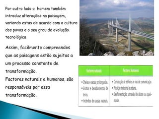 Por outro lado o homem também
introduz alterações na paisagem,
variando estas de acordo com a cultura
dos povos e o seu grau de evolução
tecnológica
Assim, facilmente compreendes
que as paisagens estão sujeitas a
um processo constante de
transformação.
Factores naturais e humanos, são
responsáveis por essa
transformação.
 