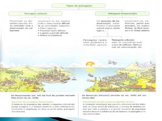 3.geografia e as paaisagens 1