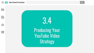 Video Channel Presentation
3.4
Producing Your
YouTube Video
Strategy
 