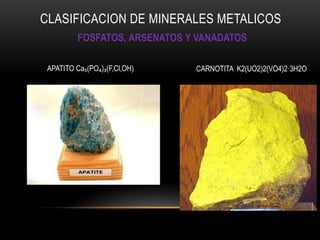 CLASIFICACION DE MINERALES METALICOS
FOSFATOS, ARSENATOS Y VANADATOS
APATITO Ca₅(PO₄)₃(F,Cl,OH) CARNOTITA K2(UO2)2(VO4)2·3H2O
 