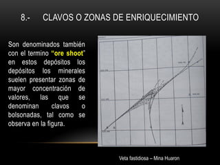 8.- CLAVOS O ZONAS DE ENRIQUECIMIENTO
Son denominados también
con el termino “ore shoot”
en estos depósitos los
depósitos los minerales
suelen presentar zonas de
mayor concentración de
valores, las que se
denominan clavos o
bolsonadas, tal como se
observa en la figura.
Veta fastidiosa – Mina Huaron
 