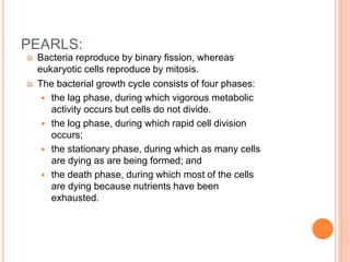PEARLS:
 Bacteria reproduce by binary fission, whereas
eukaryotic cells reproduce by mitosis.
 The bacterial growth cycle consists of four phases:
 the lag phase, during which vigorous metabolic
activity occurs but cells do not divide.
 the log phase, during which rapid cell division
occurs;
 the stationary phase, during which as many cells
are dying as are being formed; and
 the death phase, during which most of the cells
are dying because nutrients have been
exhausted.
 