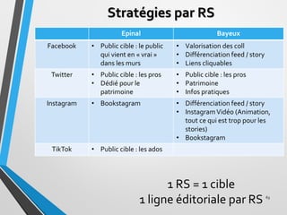 Stratégies par RS
Epinal Bayeux
Facebook • Public cible : le public
qui vient en « vrai »
dans les murs
• Valorisation des...
